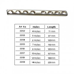 Plates